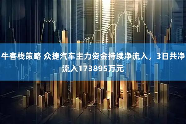 牛客栈策略 众捷汽车主力资金持续净流入，3日共净流入173895万元